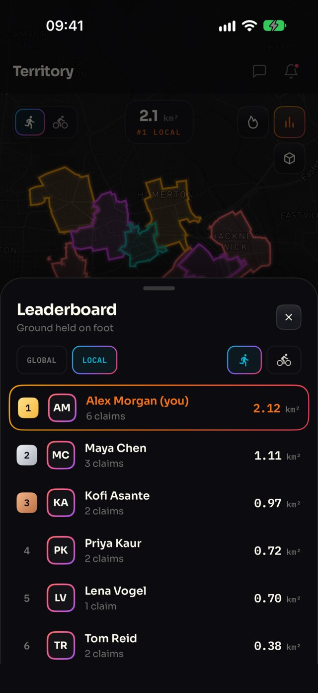 The local territory leaderboard, ranked by ground held on foot